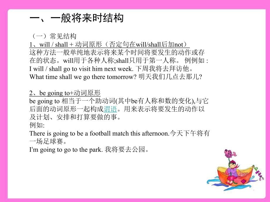 2021年中考英语语法复习ppt课件之一般将来时.ppt_第3页