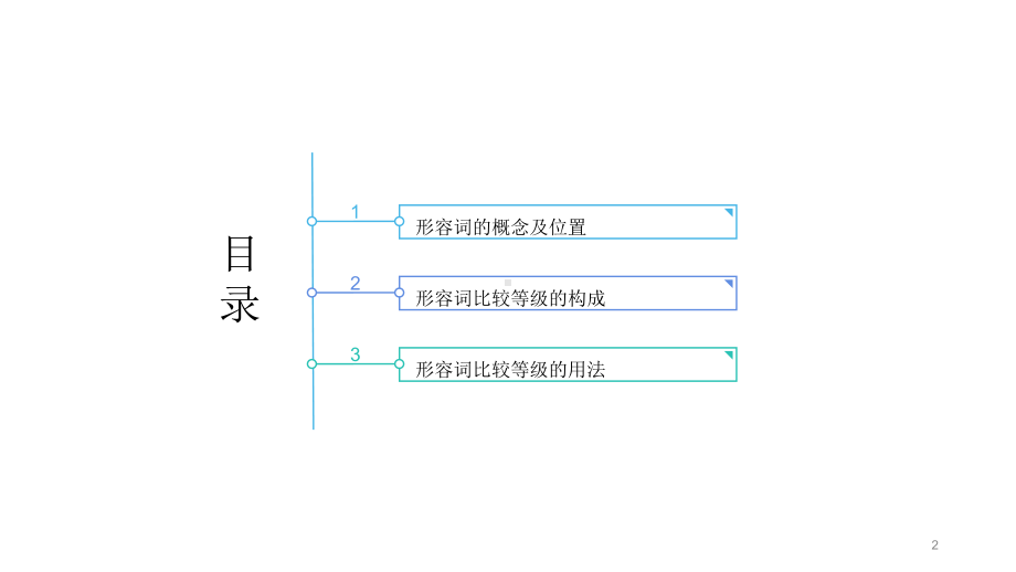 2022年中考英语复习资料-形容词的基本用法ppt课件.pptx_第2页