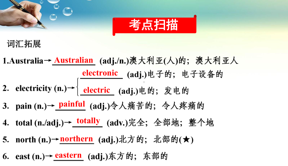 人教版九年级英语 Units 9～10 复习课件58张.pptx_第2页