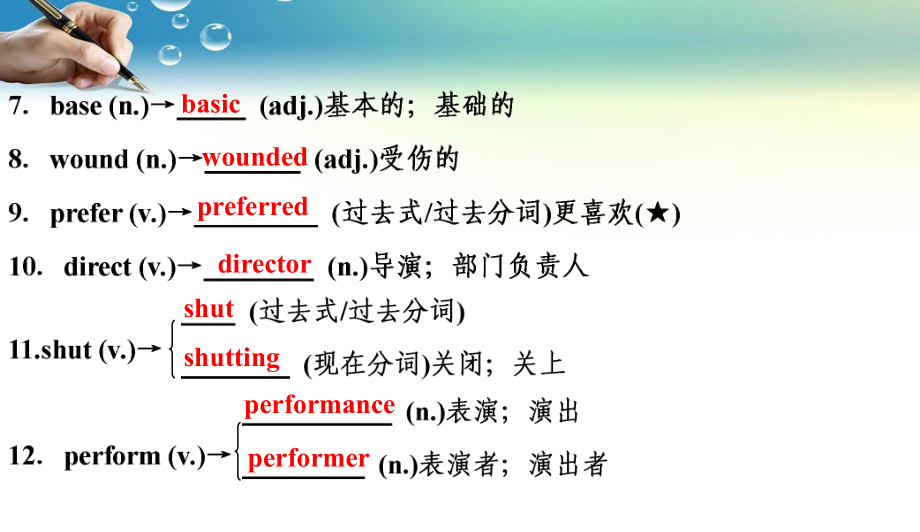 人教版九年级英语 Units 9～10 复习课件58张.pptx_第3页