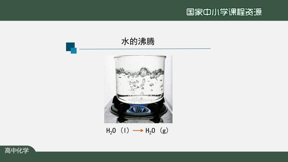 高二（化学（人教版））分子结构与物质的性质（第二课时）-课件.pptx_第3页