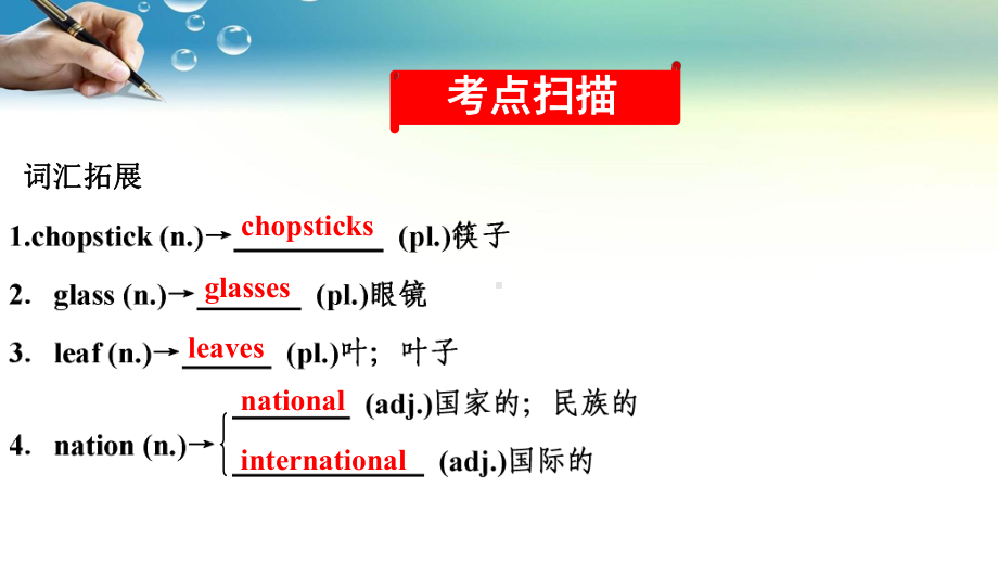 人教版九年级英语 Units 5～6 复习课件53张.pptx_第2页