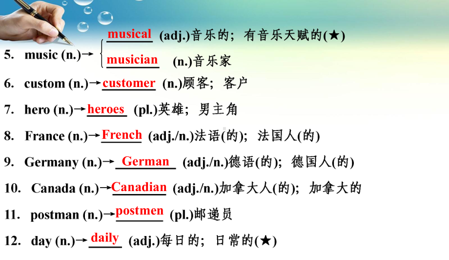 人教版九年级英语 Units 5～6 复习课件53张.pptx_第3页