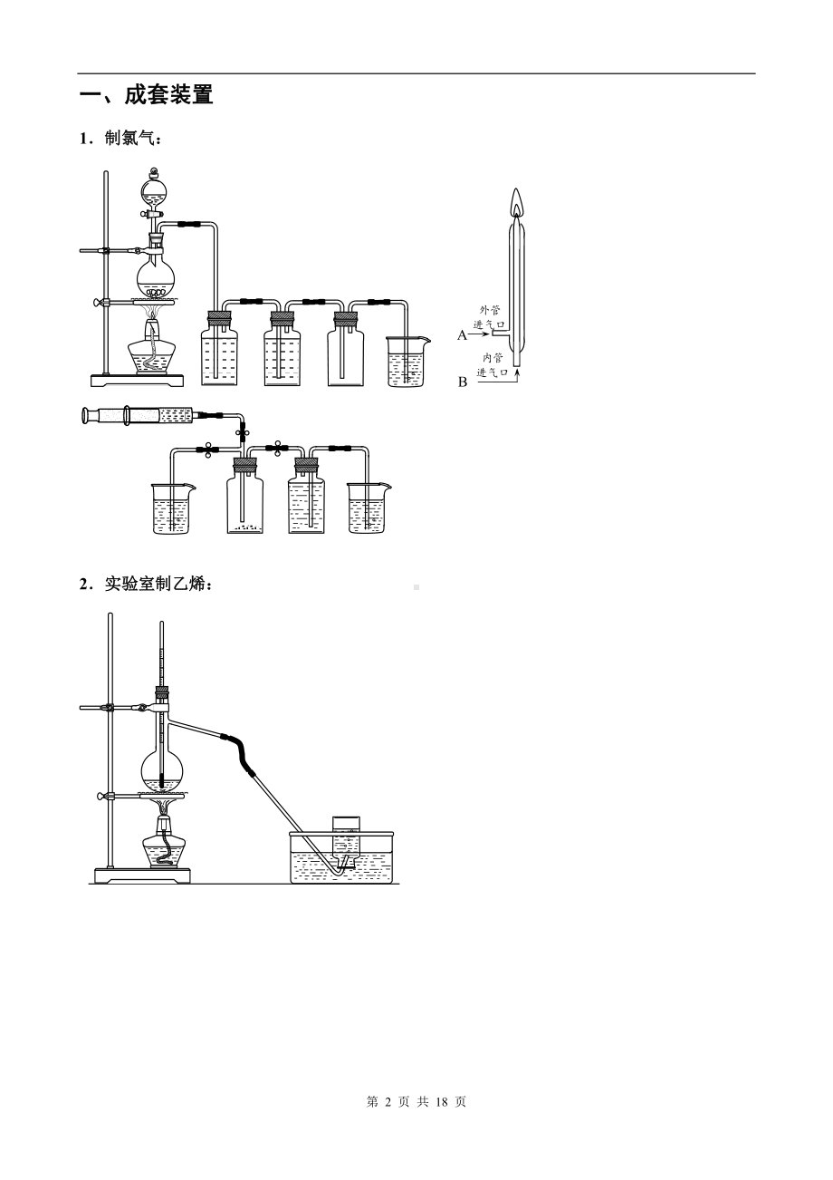 中学化学仪器装置图大全.docx_第2页