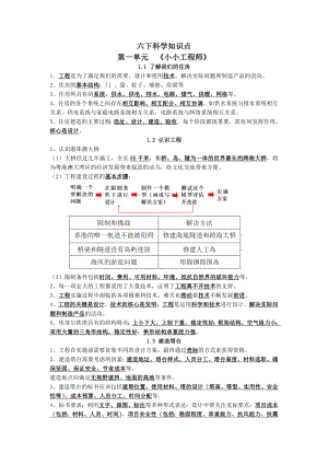 六下科学知识点.docx