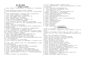 高三复习资料成语分类复习讲义.doc