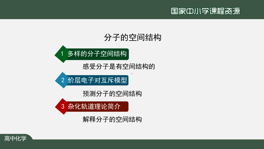 高二（化学（人教版））分子的空间结构（第一课时）-课件.pptx_第3页