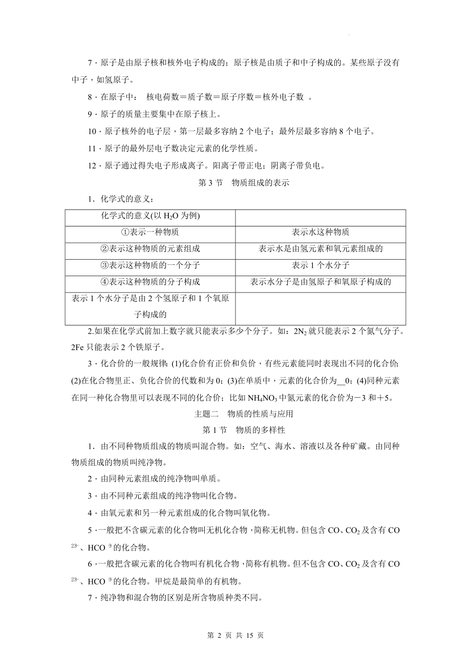 2023年中考化学复习常考知识点考点复习提纲.docx_第2页