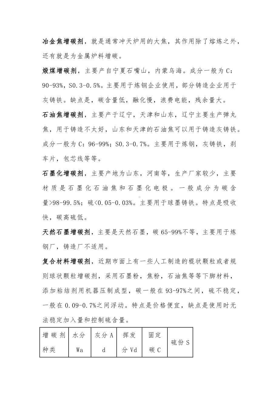 增碳剂种类汇编.docx_第2页