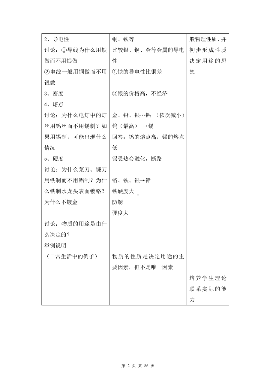 人教版九年级下册化学精品教学设计表格式.doc_第2页