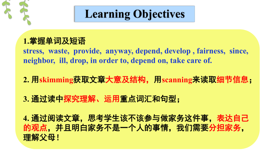 +Unit+3+SectionB+Reading+课件+2021-2022学年人教版英语八年级下册.pptx_第2页