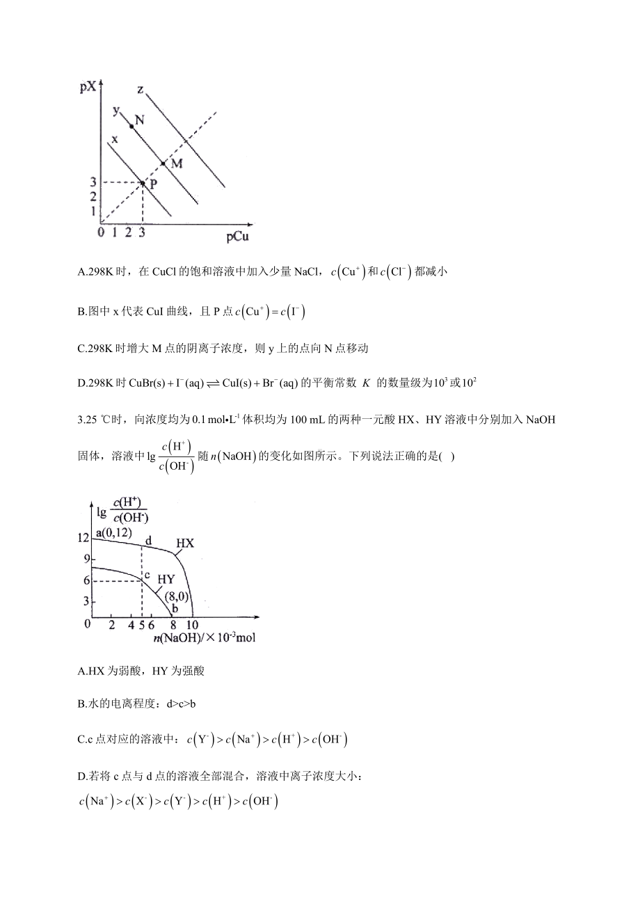 《水溶液中的离子平衡》图像选择题专练.docx_第2页