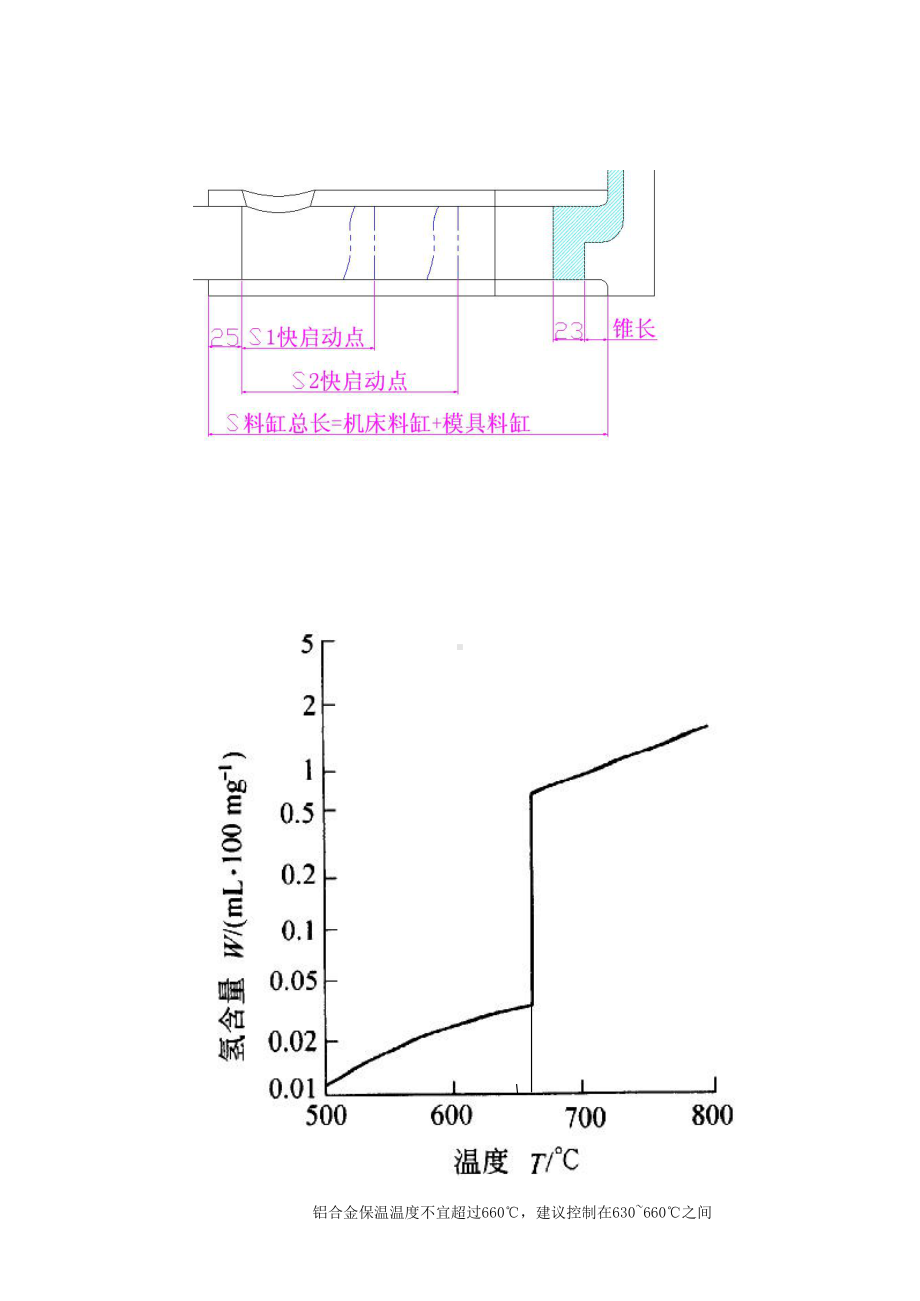 压铸件铸造工艺参数计算表.xls_第3页