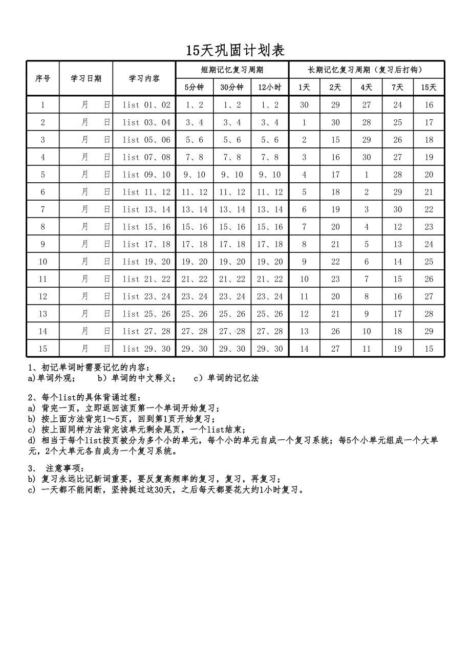 艾宾浩斯记忆曲线+30天背单词计划表.xls_第2页