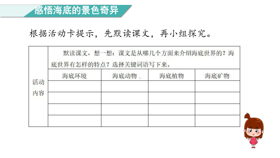 部编版语文三年级下册23海底世界 第二课时.pptx_第3页