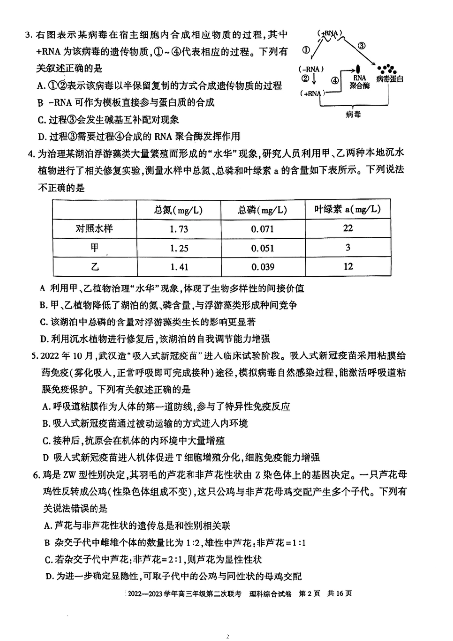 新疆慕华优策2022-2023学年高三年级第二次联考理综试卷及答案.pdf_第2页