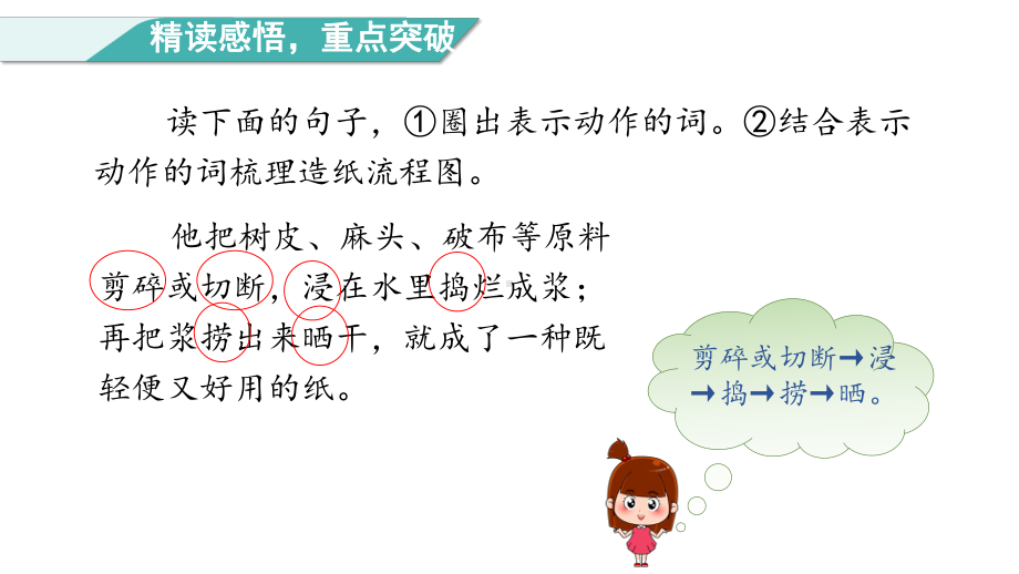 部编版语文三年级下册10纸的发明 第二课时.pptx_第3页