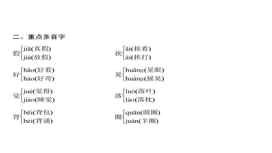 三年级上册语文习题课件-第1单元 单元考点小结一 人教部编版(共8张PPT).ppt_第3页