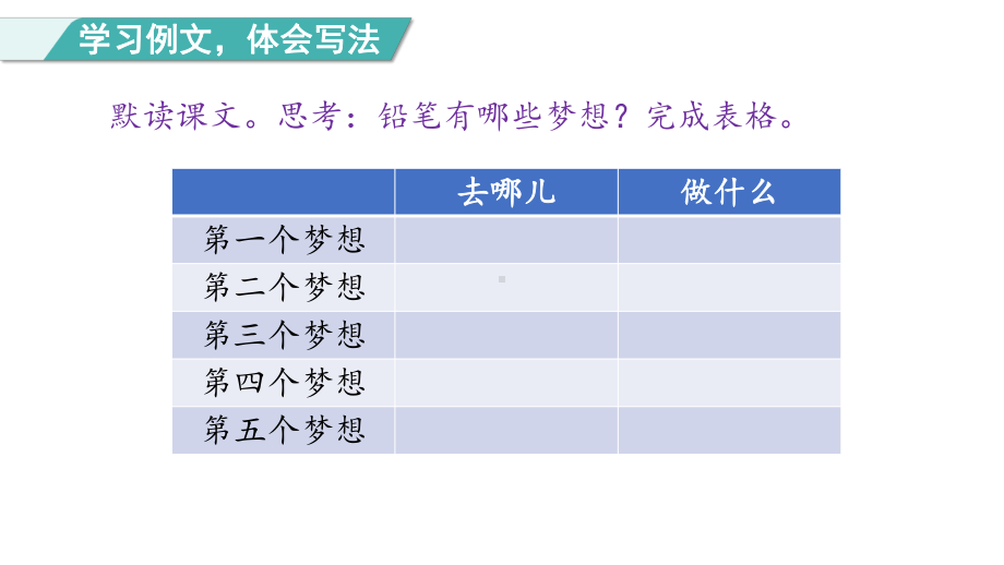 部编版语文三年级下册第五单元习作例文.pptx_第3页