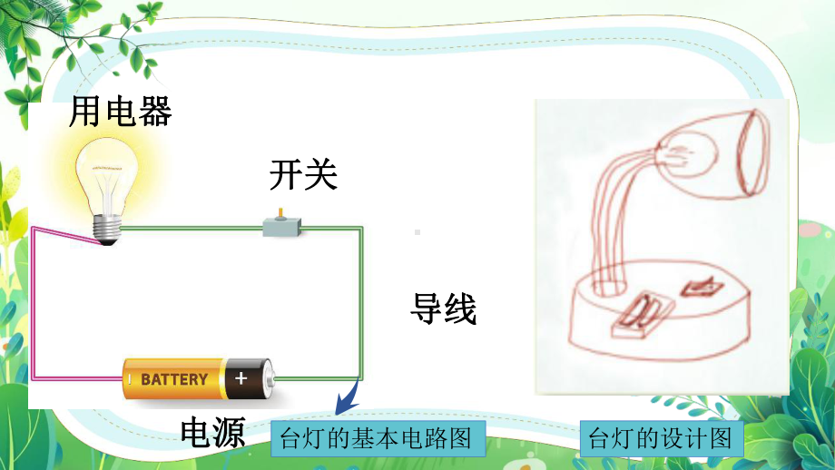 六三制新青岛版四年级下册科学第22课《制作小台灯》课件.ppt_第2页