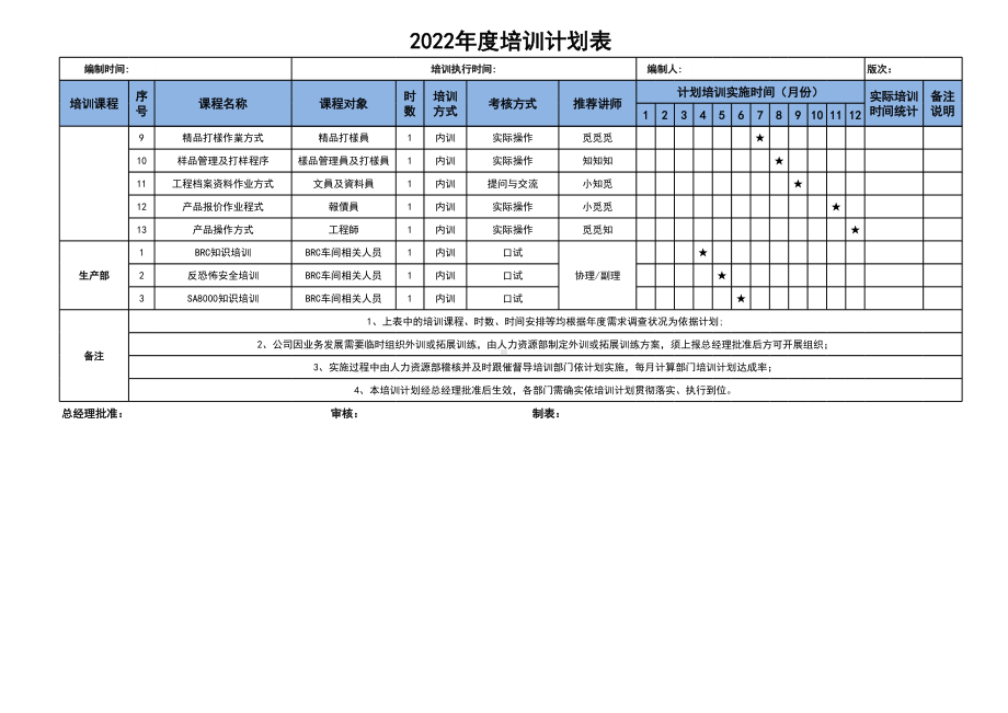 2022年度培训计划表.xlsx_第3页