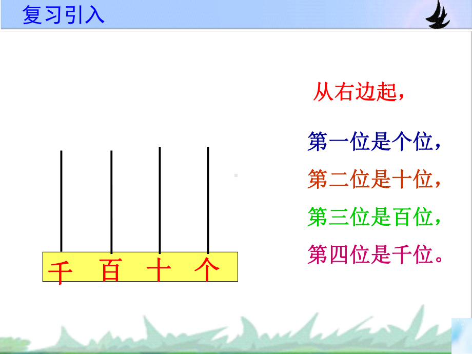 二年级下册数学课件 - 第四单元第2课时苏教版(共11张PPT).ppt_第2页