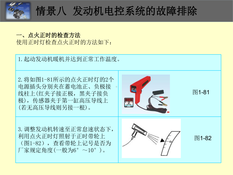 发动机情景 (1).ppt_第2页