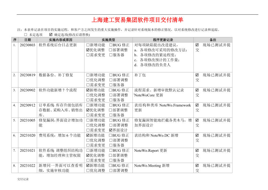 软件实施维护交付记录模板参考.doc_第1页