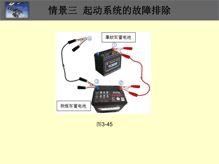 电器情景 (3).ppt_第3页