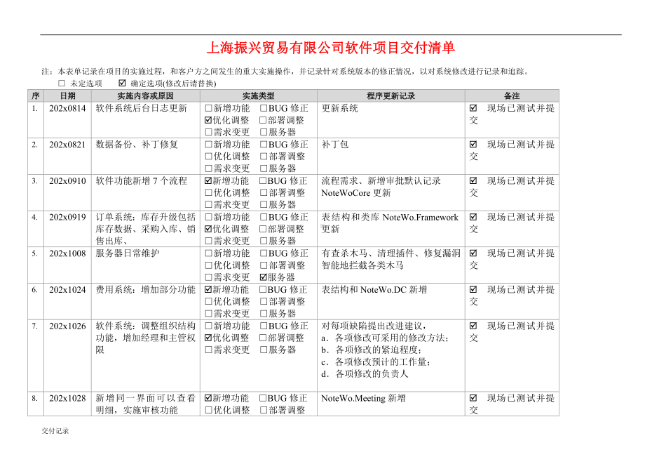 软件费用交付模板参考.doc_第1页