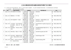 软件交付记录模板参考.doc