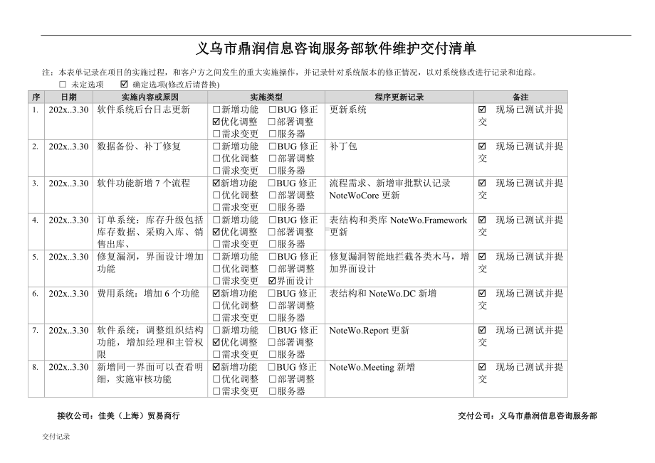 软件交付记录模板参考.doc_第1页