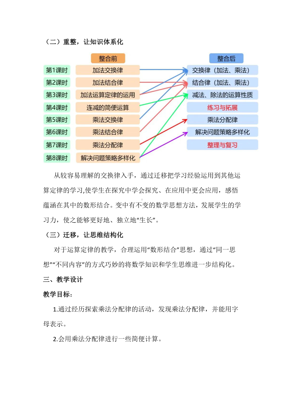 数学课程标准下的学历案设计：四下三单元《运算律》单元整合设计.docx_第3页