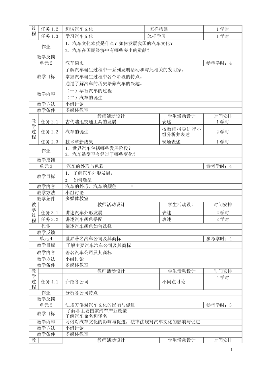 《汽车文化》[教学方案].doc_第2页