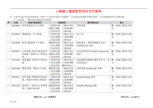 软件交付记录模板.doc