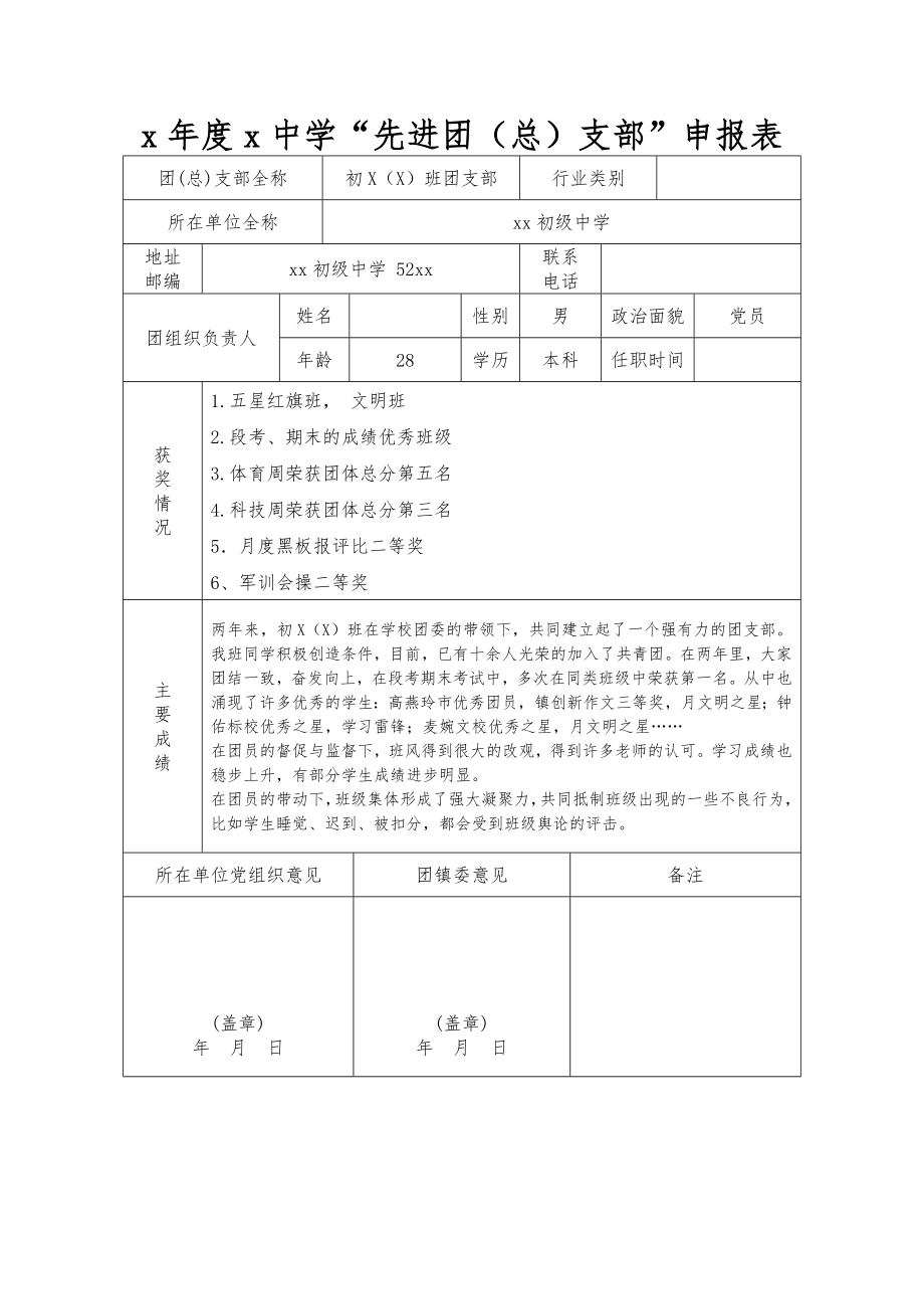 20XX年度XX中学先进团（总）支部申报表.doc