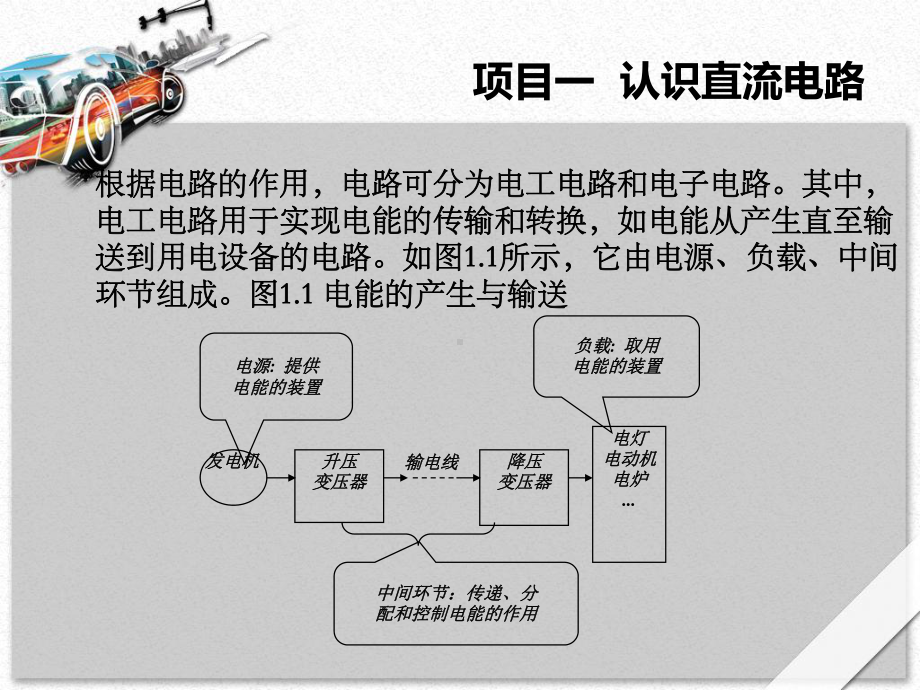 汽车电工电子基础-项目一.pptx_第3页