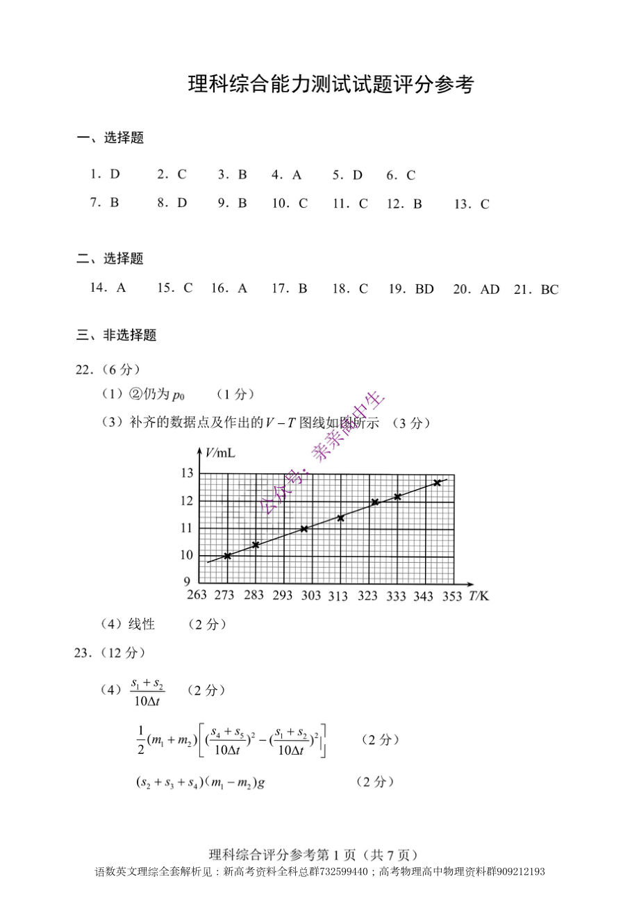 理综答案-四省联考理综答案.doc_第1页