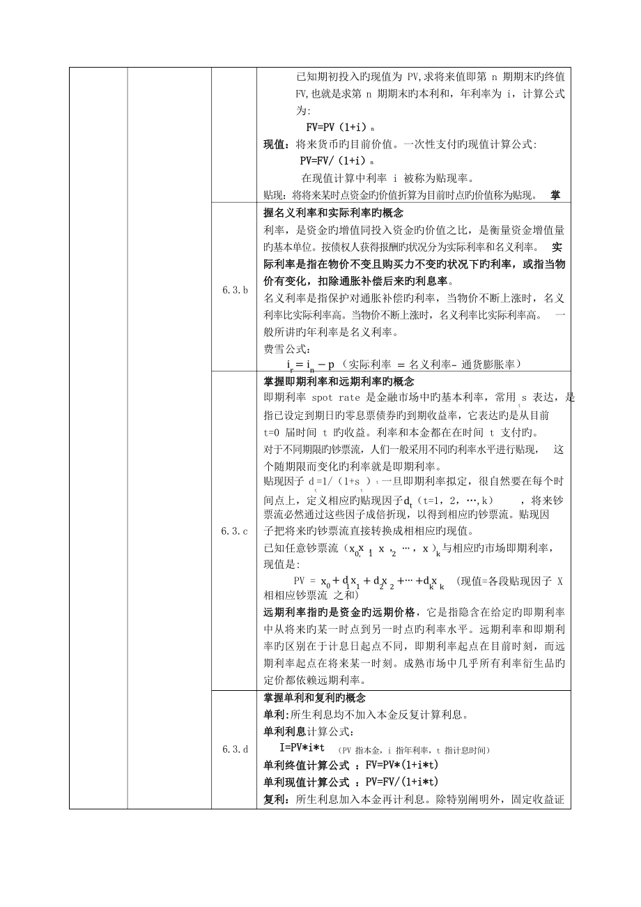 2022年证券投资基金基础知识知识点汇总-.docx_第3页