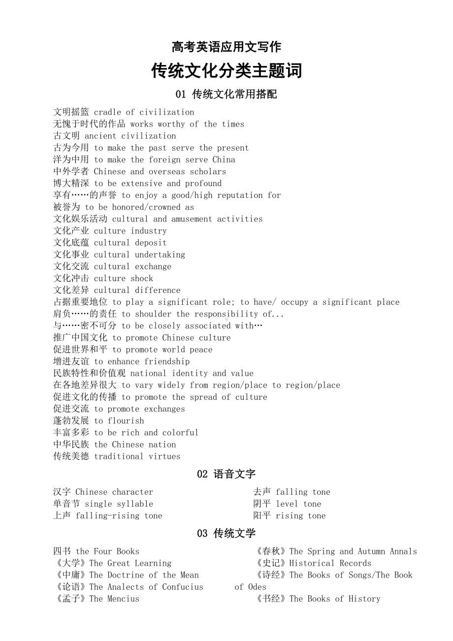 高中英语2023高考应用文写作传统文化分类主题词（共八大类）.doc_第1页