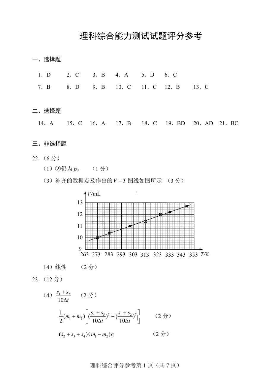 2023高三四省联考 理综答案 (word图片版).doc_第1页