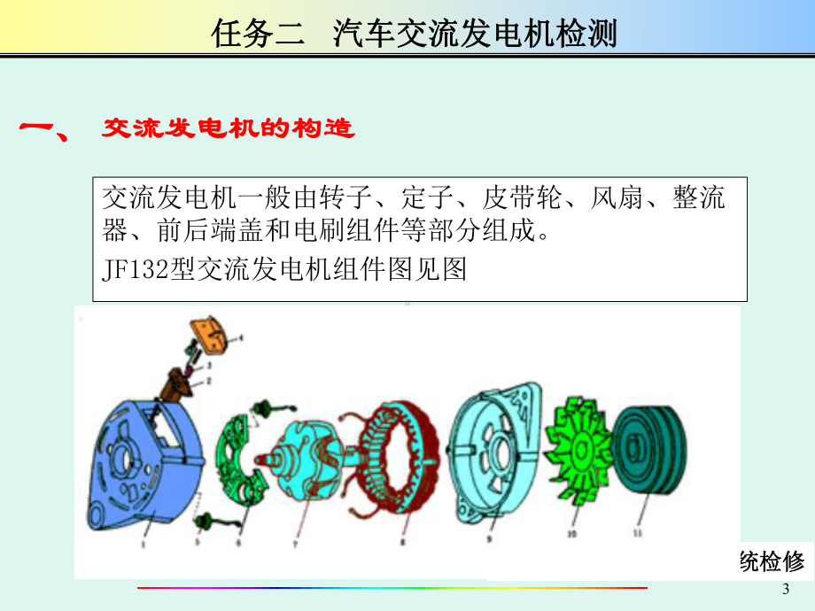 汽车电气系统检修第学习情境二02交流发电机.ppt_第3页