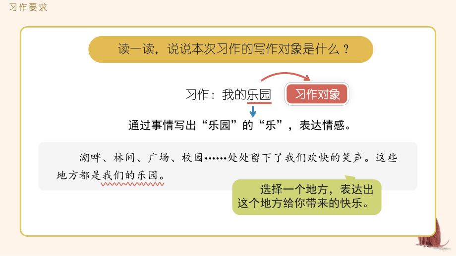 部编版四年级下语文《习作：我的乐园》第一课时习作指导优质示范课课件.pptx_第3页