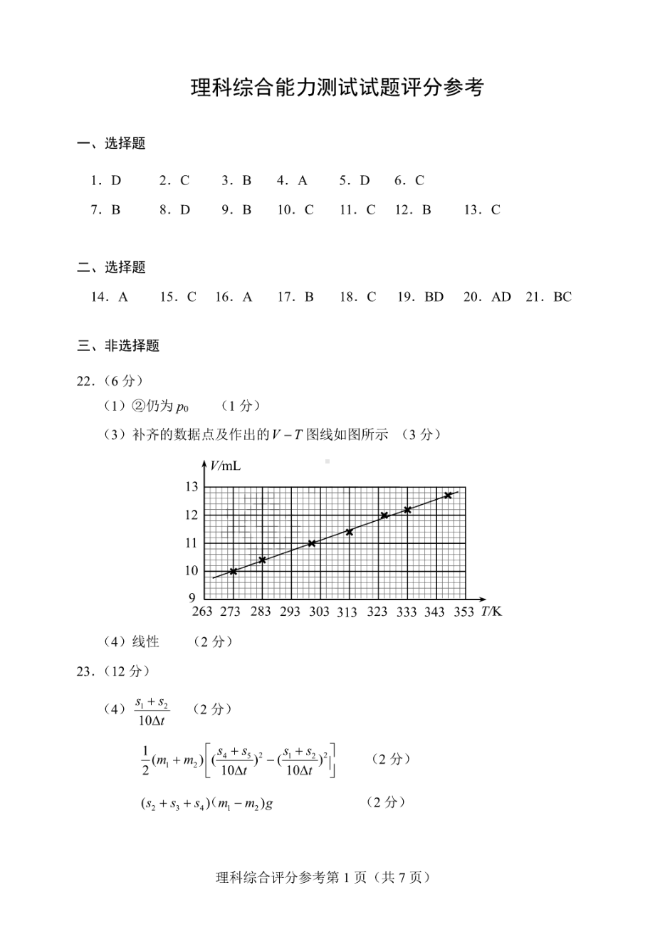 2023高三四省联考 理综答案.pdf_第1页