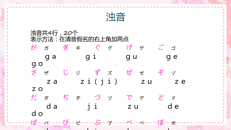 粉色清新日语教学浊音促音长音与拗音教学课件.pptx_第2页