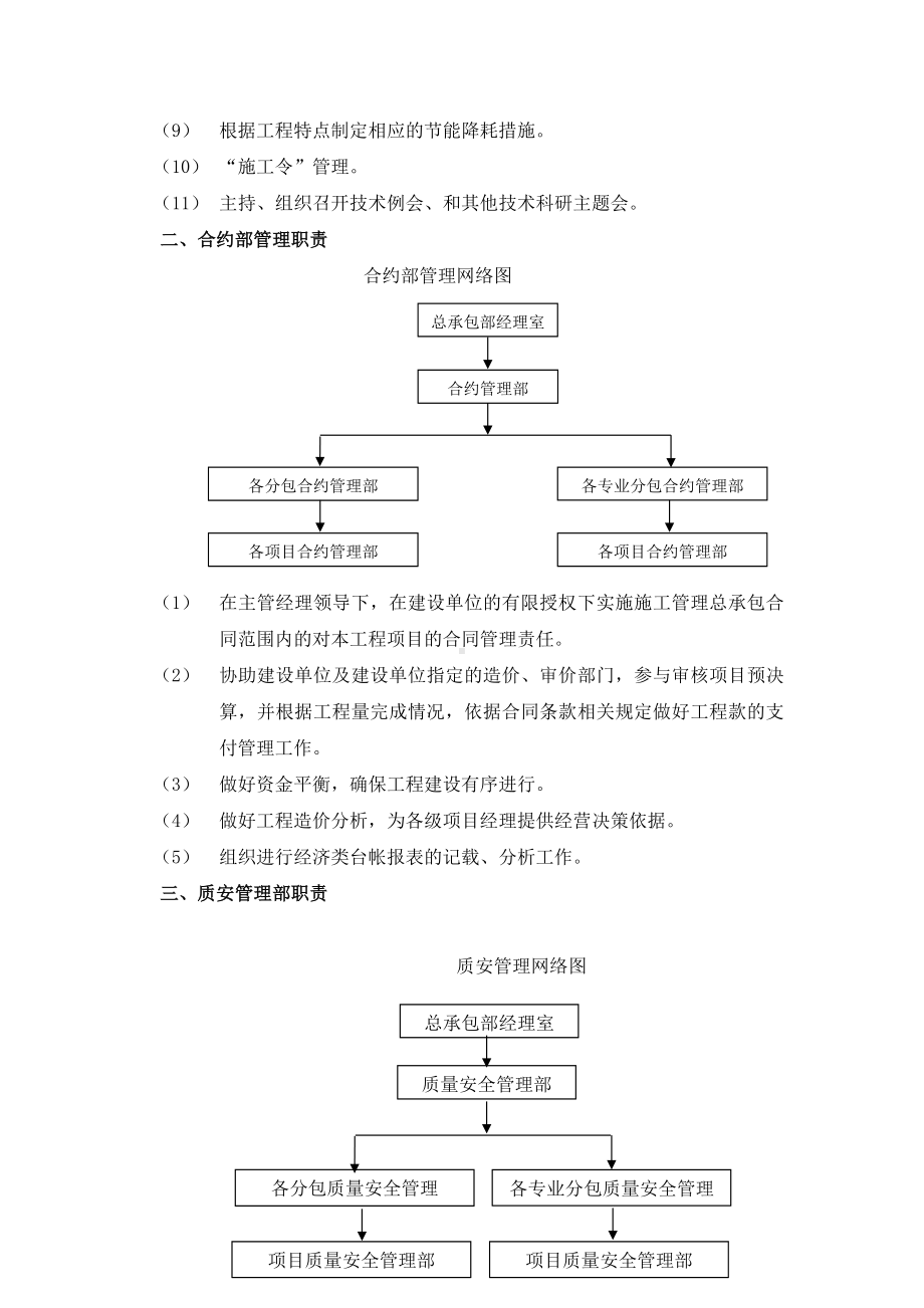 总承包职能部室设置及职责.docx_第2页