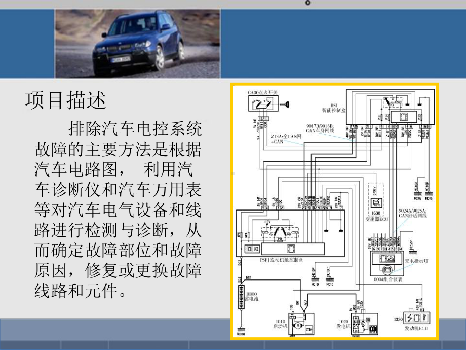 汽车电路图的识读.ppt_第3页