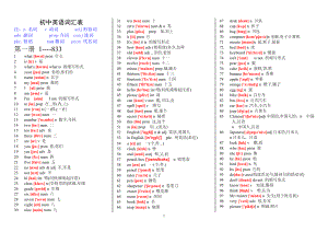 （中考英语）初中英语单词表大全(2182个带音标).doc