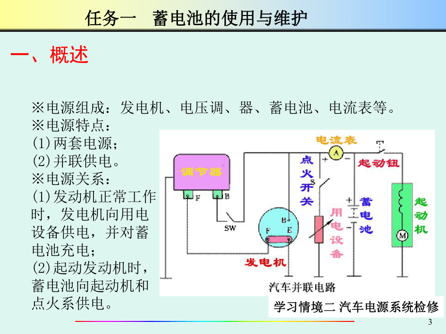 汽车电气系统检修学习情境二01蓄电池.ppt_第3页