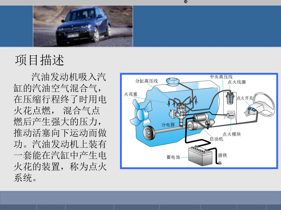 汽车（点火系）.ppt_第3页